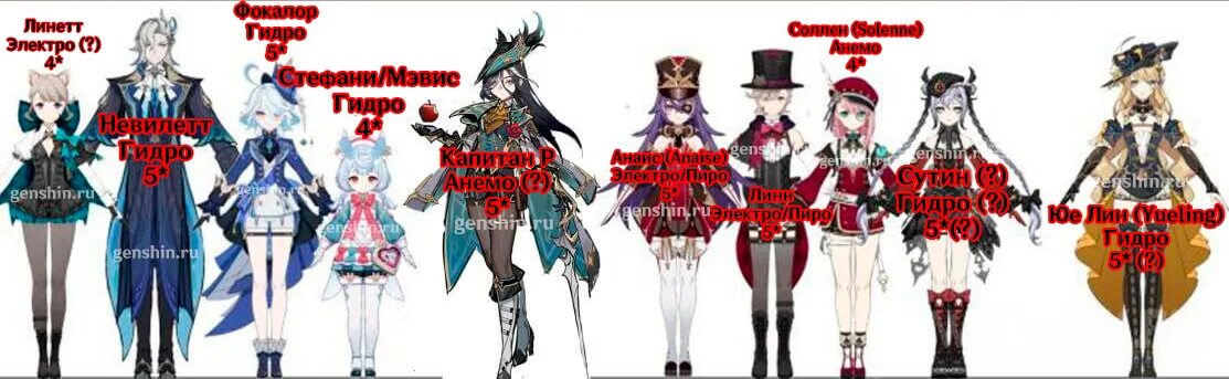 Геншин импакт персонажи. Кандакия геншин арт. Диковинки фонтейна персонаж. Фокалор геншин арт. Архонт фонтейна геншин.