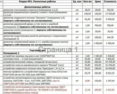 Плитка армстронг расценка в смете