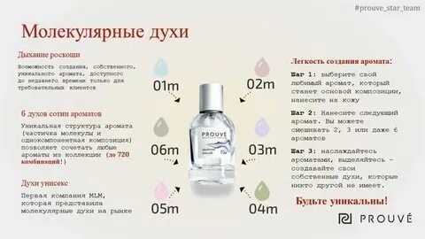 Духи дыши