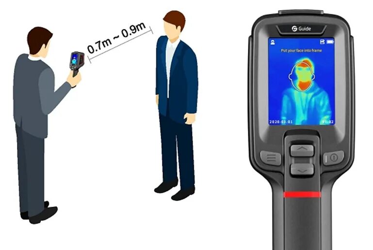 Thermal scanner camera. Manual thermal scanner. Тепловизоры школьные. Flir тепловизор оранжевый. Thermal scanner camera.
