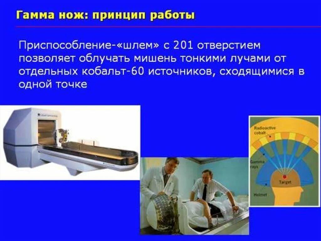 Gamma работа