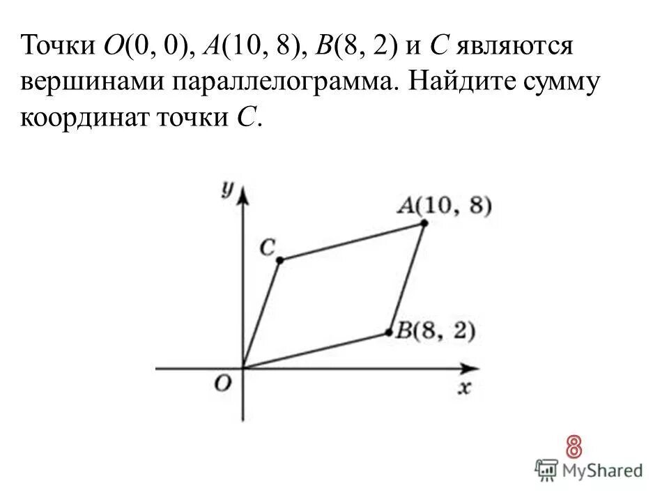 Найдите сумму векторов. Как найти сумму координат точки. Как найти сумму векторов по координатам. Как найти сумму координат точки. Сумма координат точки.