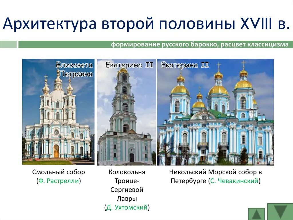 Направления архитектуры в россии. Представители архитектуры 18 века в России. Архитектура второй половины 18 века в России Барокко. Представитель классицизма в архитектуре 18 века в России. Архитектура 18 века в России русское Барокко классицизм.