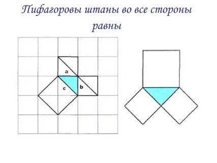 Вовсе стороны