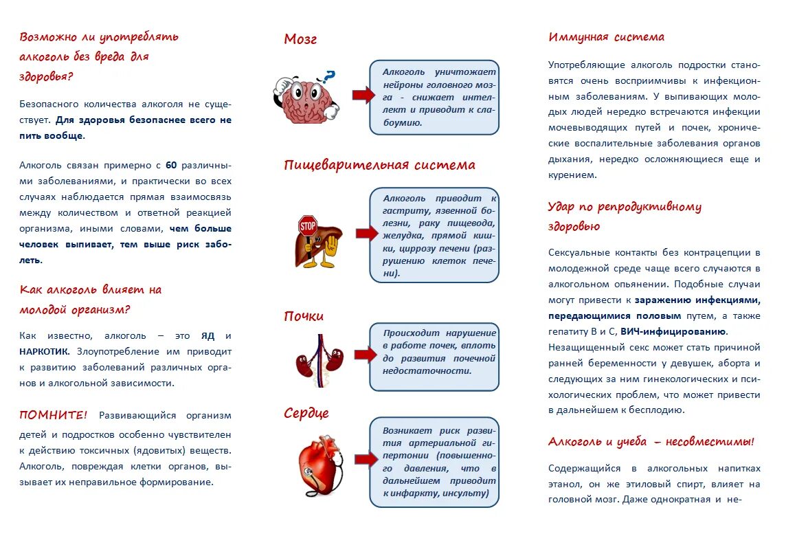 Неделя профилактики злоупотребления алкоголем