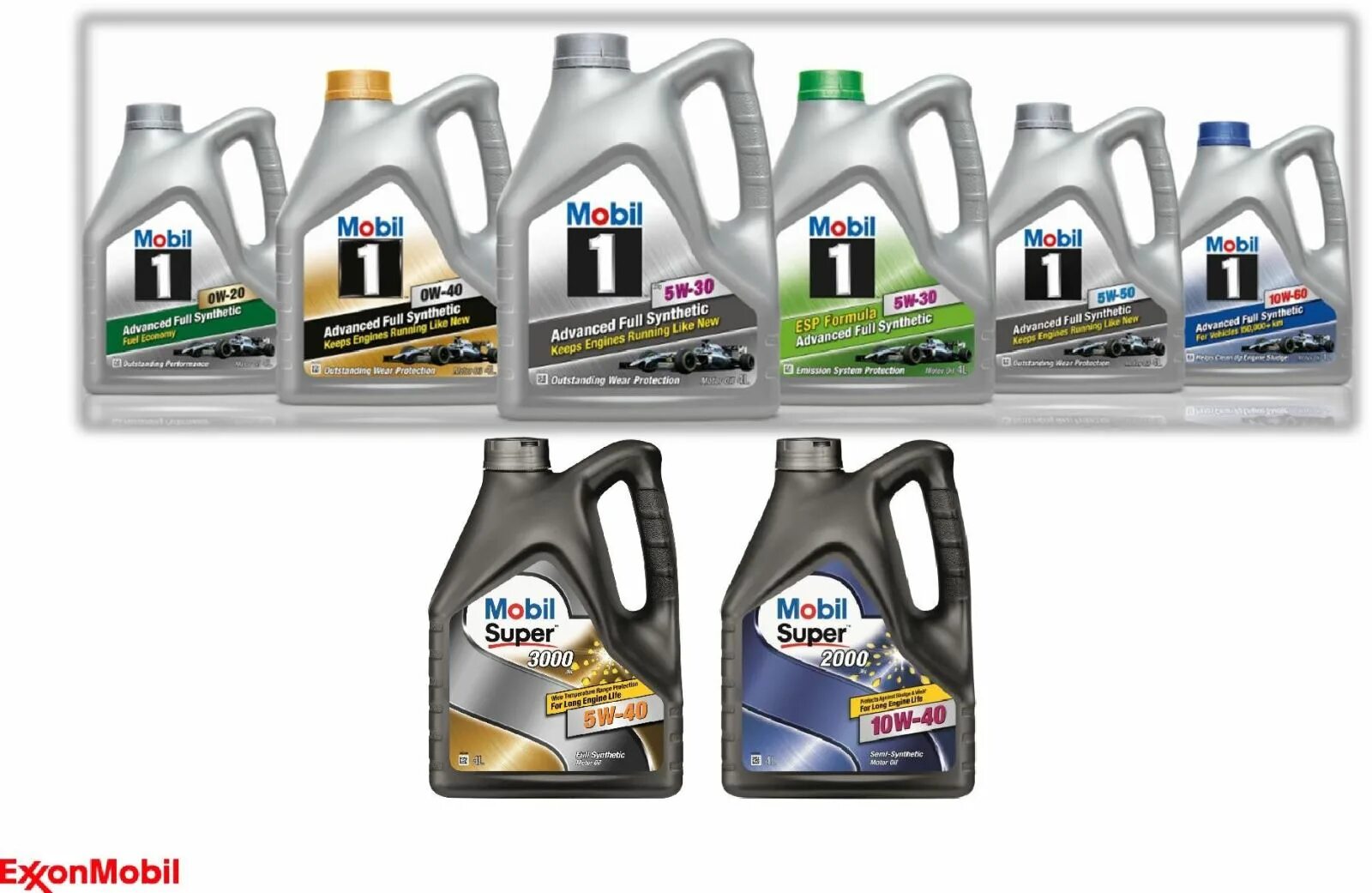 Mobil турецкого производства. мерная линейка масла мобил супер 3000. Mobil 3000 5w40 дизель. Mobil x1 new life. оригинальное моторное масло мобил.