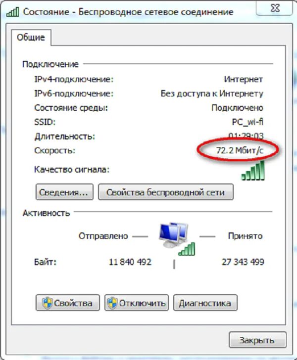 Скорость интернета на компьютере. Как узнать интернет на компьютере. Как узнать скорость интернета на ПК.