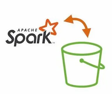 Spark read