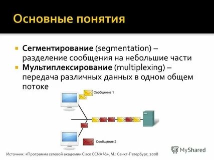 Сетевые утилиты это