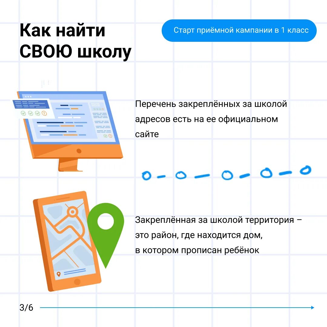 Запись в первый класс. Прием заявлений в первый класс в 2022 году. Подача заявления в школу в первый класс 2022. Прием в 1 класс в 2022. Прием документов в 1 класс в 2022 году.