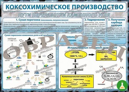 Продукт перегонки угля