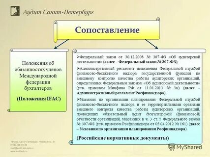 Закон фз аудит