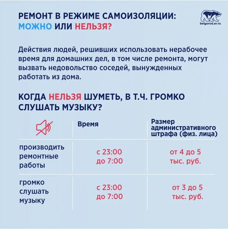 После скольки нельзя шуметь. Часы шума в квартире. Закон о тишине. Со скольки нельзя шуметь в квартире по закону. До скольки часов идут выборы