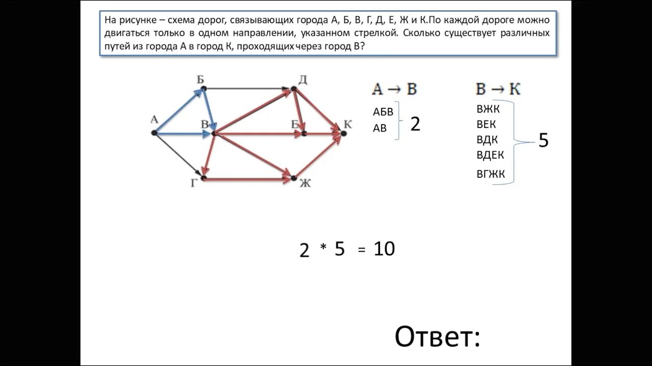 Задача огэ дороги. ОГЭ Информатика 9 задание разбор. Задания 10 из ОГЭ Информатика. 10 Задание из ОГЭ по информатике. ОГЭ Информатика 10 задание разбор.