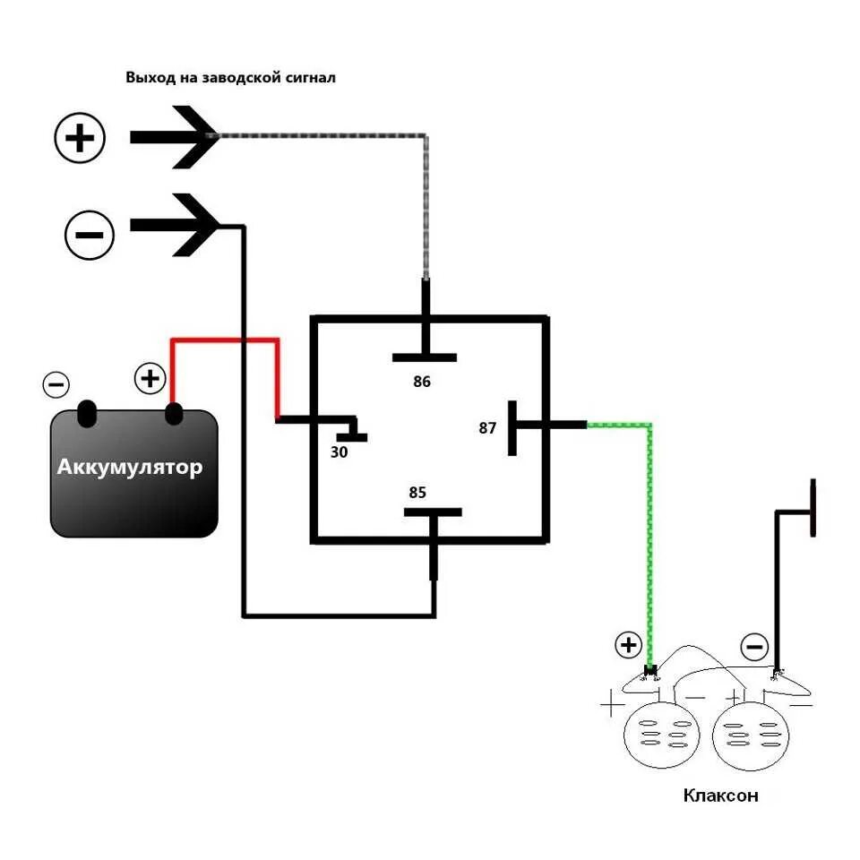 Схема подключения сигнала через реле на кнопку. Схема подключения воздушного сигнала через кнопку. Подключение клаксона через реле схема подключения. Схема подключения реле сигнала.