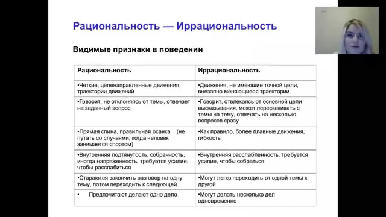 Иррациональные потребности. Иррациональная женщина это. Иррациональная женщина это. Иррациональная женщина это. Иррациональная психология.