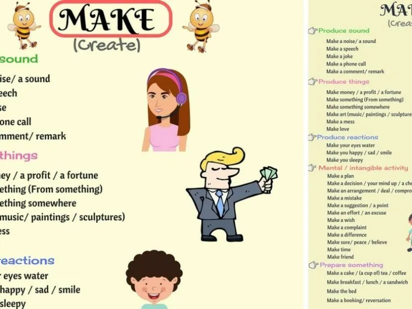 Разница make и do в английском. Do a Speech или make. Make create разница. Make do разница Worksheets. Do make create