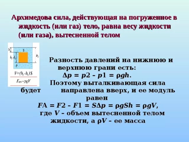 Как изменится сила действующая. Силы действующие на тело погруженное в воду. Силы действующие на тело погруженное в жидкость. Силы действующие на тело в жидкости. Выталкивающая сила действующая на погруженное в жидкость тело равна.