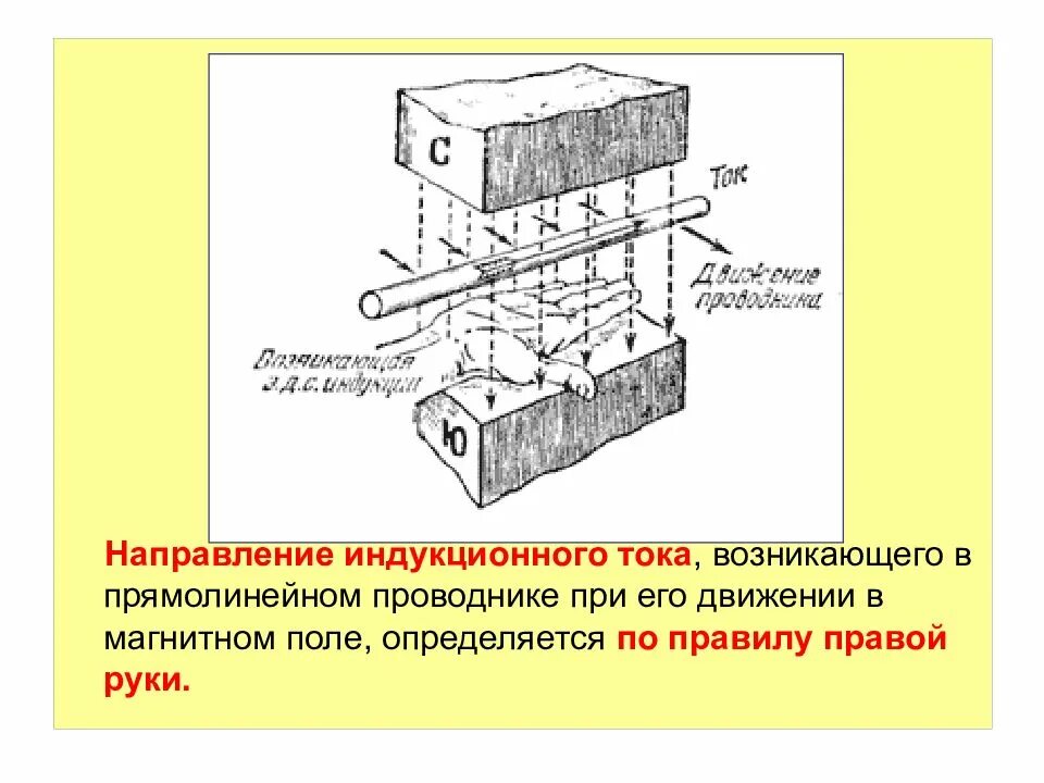 Прямолинейный проводник и направление индукции. Индукционный ток в проводнике. направление индукционного тока в проводнике определяется. направление индукционного тока в проводнике определяется по правилу. индукционный ток в движущемся проводнике.