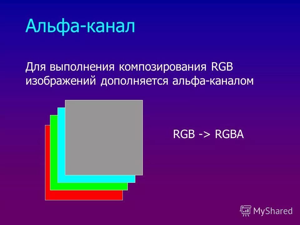 Альфа канал это