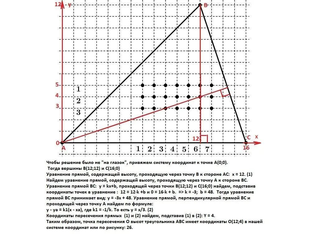 Вычислите координаты точки в по данным