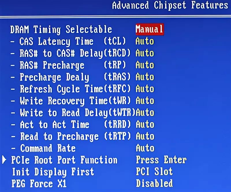 Memory remap feature. Memory remap feature