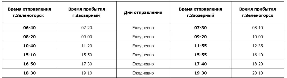 Расписание 140 автобуса Зеленогорск Заозерный. Расписание 140 автобуса Зеленогорск Заозерный 2021. Автобус 140 Заозерный Зеленогорск. Расписание автобусов Зеленогорск Заозерный маршрут 140. Расписание междугородных автобусов красноярск