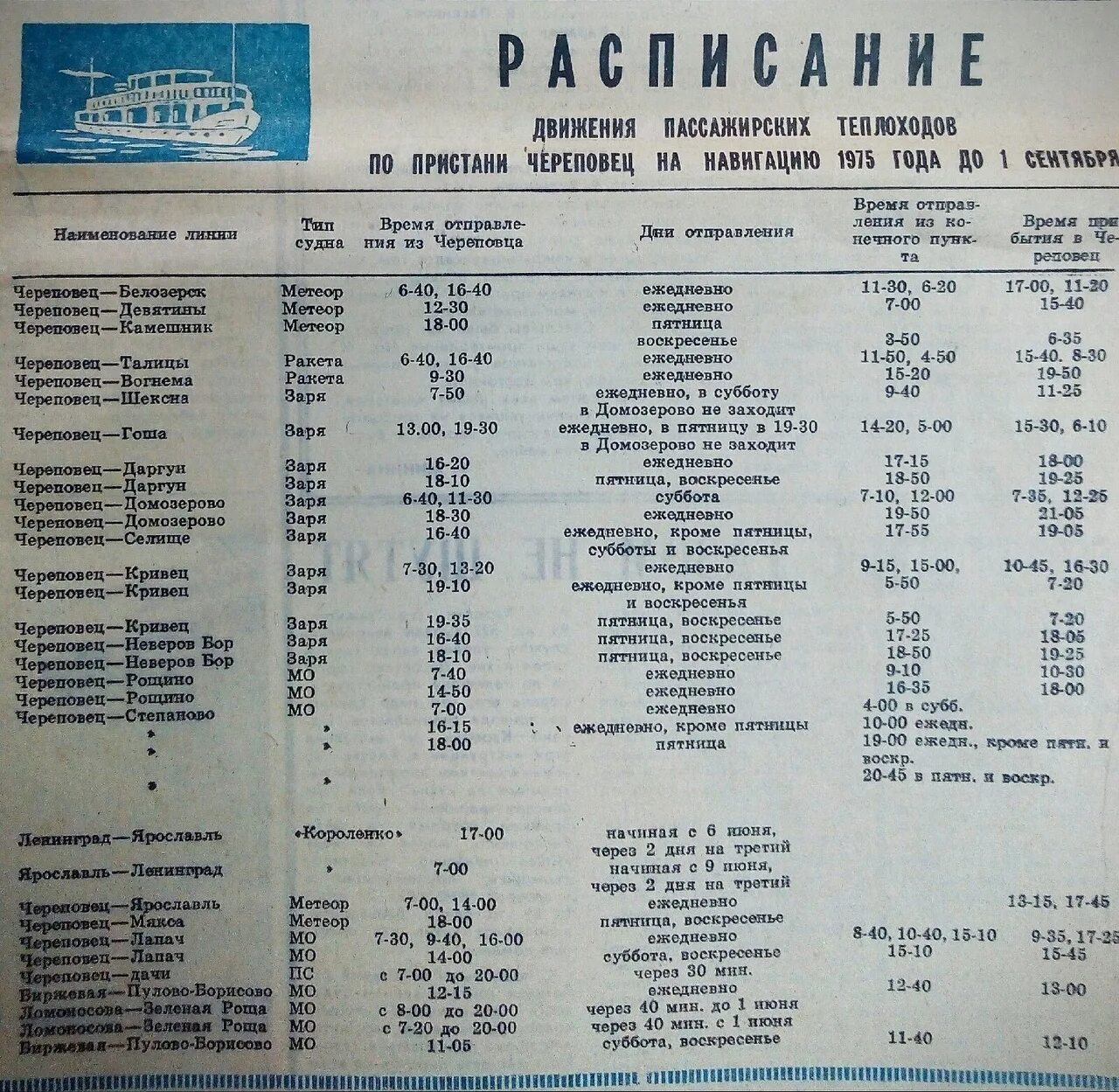 Нижний новгород петербург поезд волга расписание. График движения теплохода. Расписание теплохода. Расписание теплохода Череповец. Расписанте пассажирских тепло.