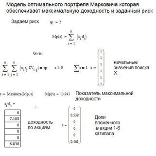 Метод марковича отзывы