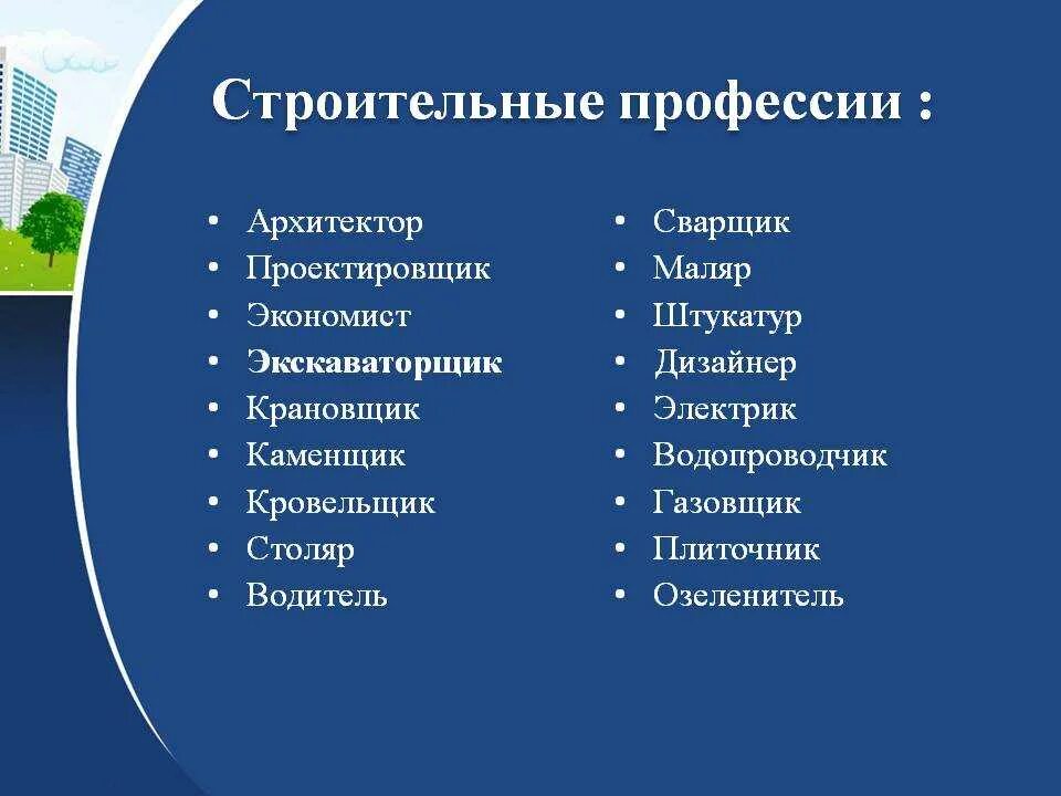 Профессии строительства. Профессии в строительстве список. Строительные профессии и специальности. Профессии связанные со строительством.