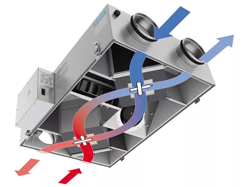 Раздельным системами приточной вентиляции. Рекуператор пластинчатый 200х100. Пластинчатый теплообменник рекуператора. Рекуператор роторный RR 100-50. Теплообменник пластинчатый для рекуперации воздуха.