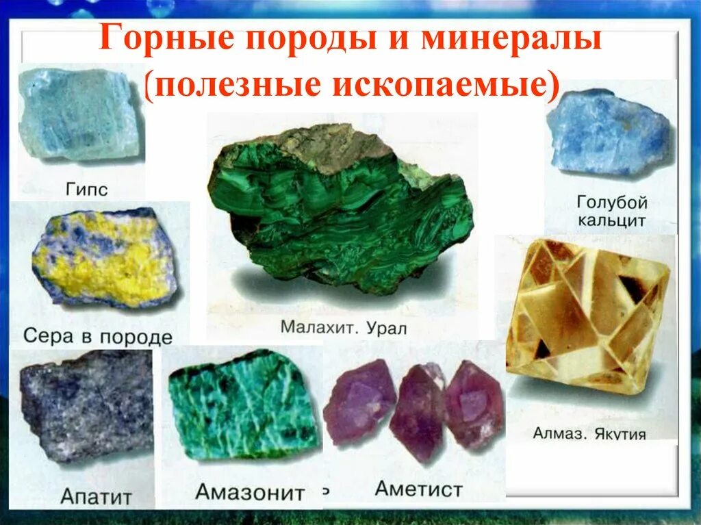 Минералы руды горные породы. Горные породы минералы и полезные ископаемые 5 класс. Горные породы минералы и полезные ископаемые 5 класс география. П горный. Классв минералов и пород.