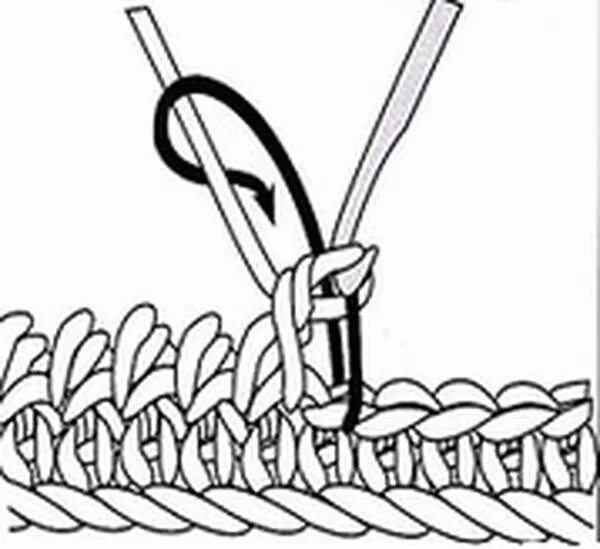 Столбик с 1 накидом. Патентный столбик с накидом крючком. Вязание крючком сложные столбики. Две вместе накид. Столбик с накидом спицами.