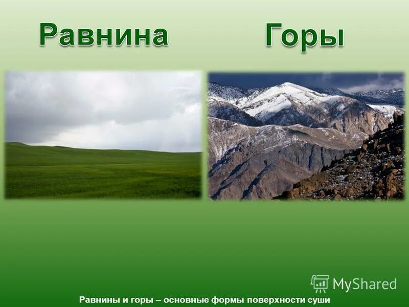 Равнины горы россии тест. Горы и равнины 4 класс. Низменность в горах. Рельеф горы. Формы земной поверхности.