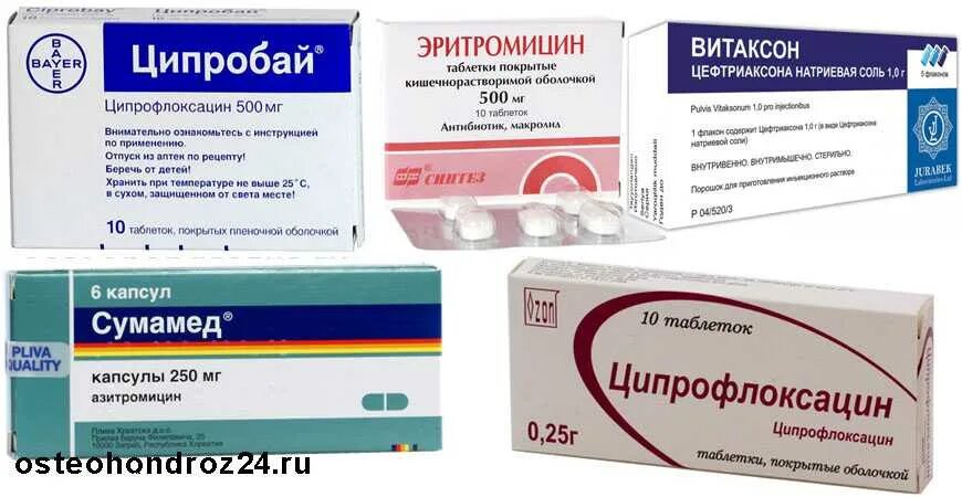Какие антибиотики при фарингите у взрослых. Антибиотики при фарингите. антибиотики при фарингите у взрослых. антибиотики при форингит. острый фарингит антибиотик.
