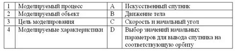 Установите соответствие цель моделирования моделируемый объект