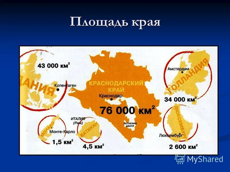 Площадь края составляет. Поршадь краснодарского края. краснодарский край размер территории. краснодарский край площадь территории. площадь краснодаракийкрая.
