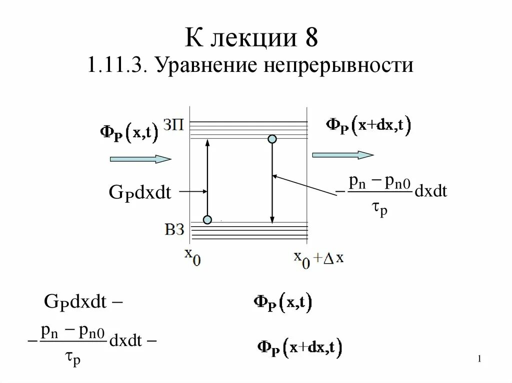 Уравнение непрерывности. Уравнение неразрывности тока. Уравнение непрерывности тока. Уравнение непрерывности электрического заряда.