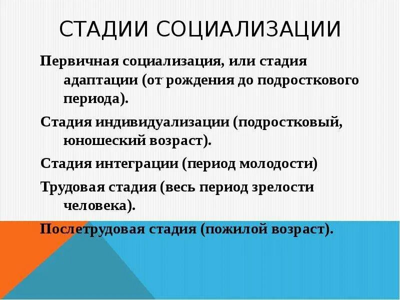 4 этап социализации. Первичная стадия социализации. Стадии социализации Трудовая послетрудовая. Первичный этап социализации. Стадия адаптации социализации.