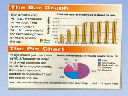Extensive reading 6