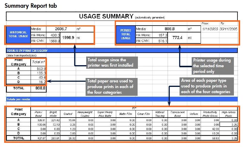 Excel reporting. Баг репорт в excel. баг репорт пример в эксель. баг репорты в эксель файле. форма баг репорта excel.