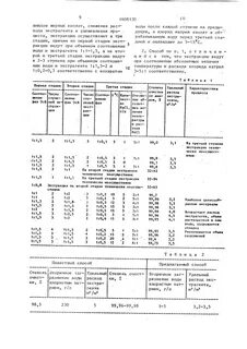 Раствор нитрата кальция