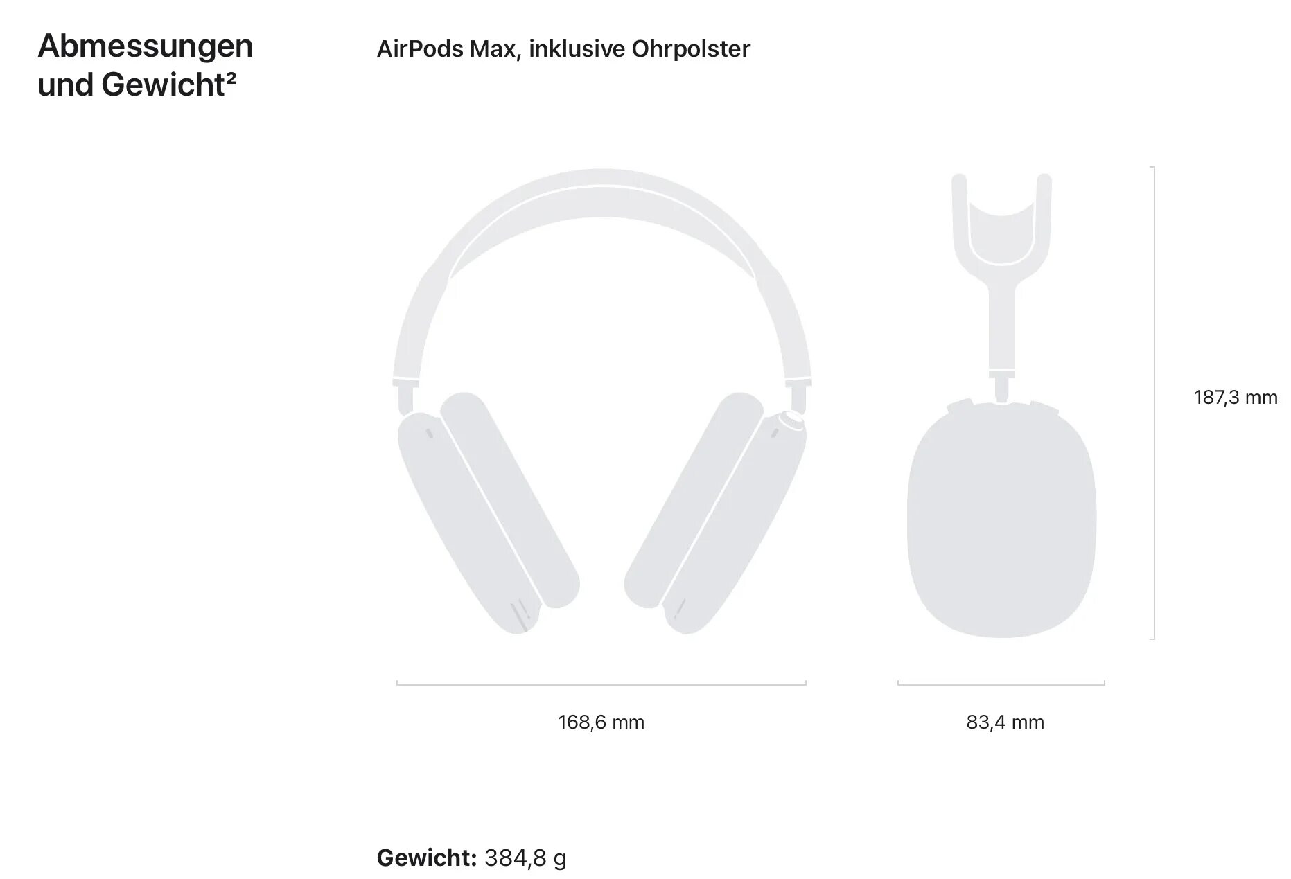 Наушники айрподс Макс. AIRPODS Pro 2 вес наушников. Apple AIRPODS 2 схема наушников. Габариты AIRPODS Max.