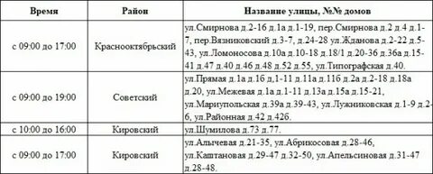 Отключение света 23 ноября