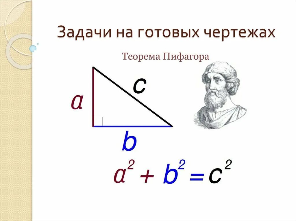 Теорема Пифагора формула 8 класс. Теорема Пифагора рисунок. Теорема Пифагора чертеж и формула. Теорема Пифагора рисунок и формула.