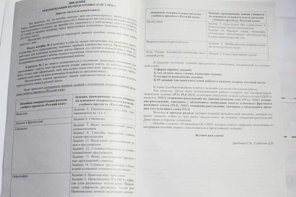 Драбкина 2025 ответы. Огэ по русскому драбкина. русский язык егэ драбкина. драбкина подготовка к егэ. русский язык егэ драбкина субботин.