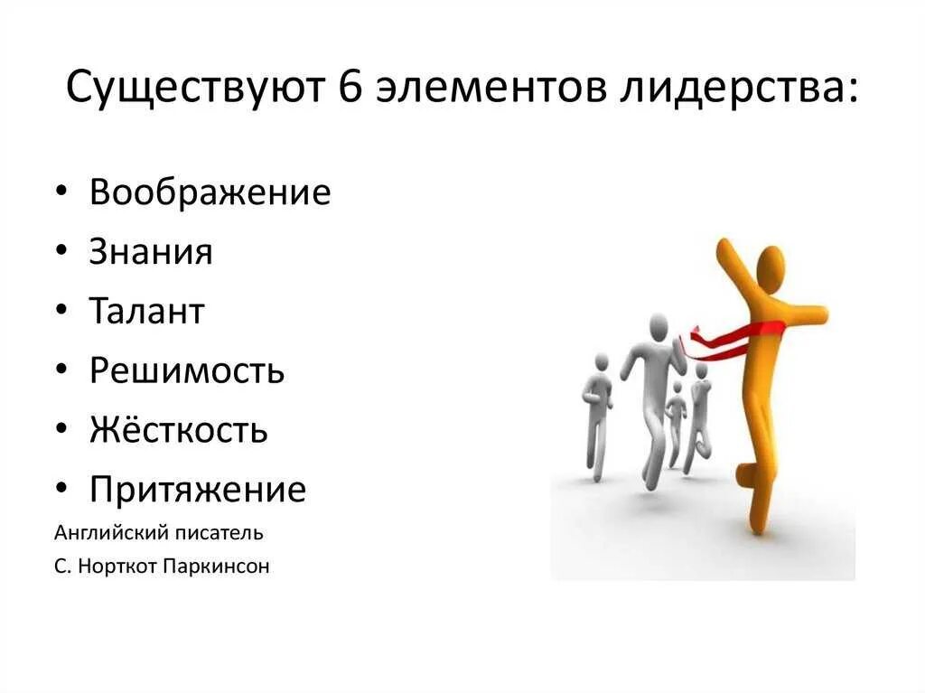 Основные качества лидера в команде. Презентация на тему лидерство. Лидерские качества в организации. Лидерство в менеджменте. Например лидеров