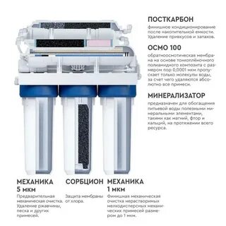 Водоочиститель барьер профи осмо 100