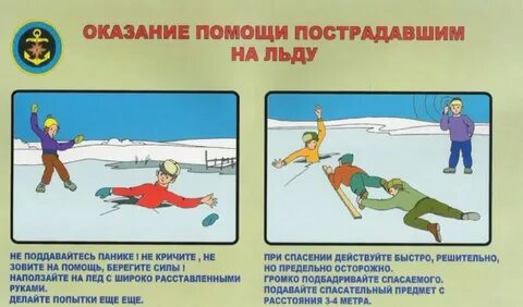 Накопление в водных объектах посторонних предметов это
