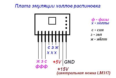Распиновка холла